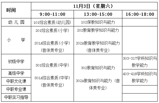 2018下半年海南教師資格證考試科目及考試時(shí)間安排