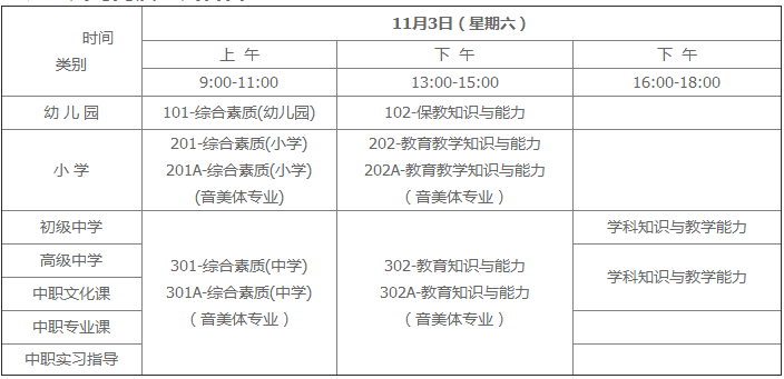 襄陽(yáng)2018下半年教師資格證考試（筆試）時(shí)間及科目安排