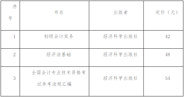 2019年兵團(tuán)初級(jí)會(huì)計(jì)職稱考試用書