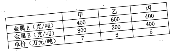 2018下半年信息系統(tǒng)項(xiàng)目管理師上午真題（八）