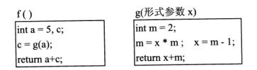 2018下半年軟件設計師上午真題（五）