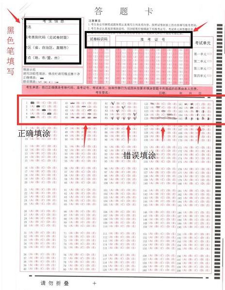 執(zhí)業(yè)藥師考試答題卡樣本.jpg