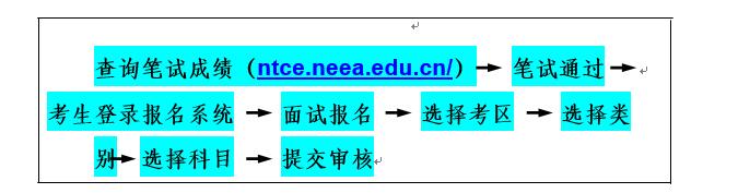 上海市2018年下半年教師資格證面試報(bào)名流程圖