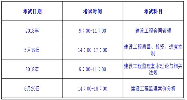 2019年北京監(jiān)理工程師考試時間