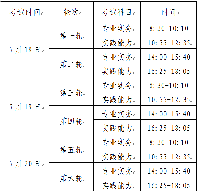 2019年護(hù)士資格考試科目及時(shí)間.png