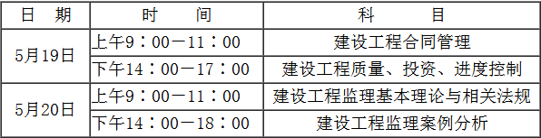 2019年安徽監(jiān)理工程師考試時(shí)間即科目