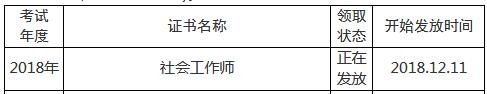 四川眉山2018年社會工作者證書領(lǐng)取時間及地點(diǎn)