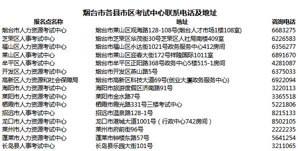 山東煙臺(tái)2018年社會(huì)工作者證書領(lǐng)取時(shí)間及地點(diǎn)